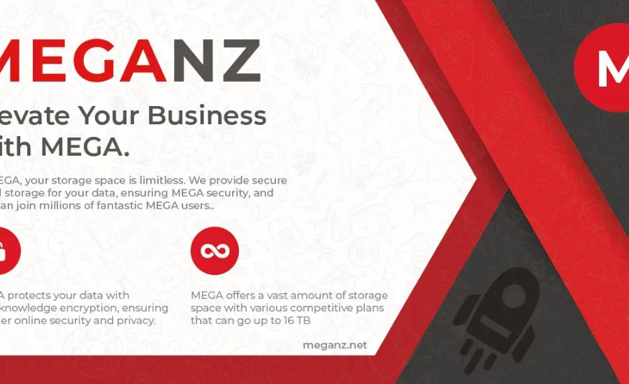 Getting Started with Mega.nz